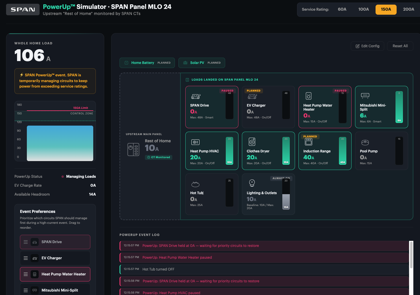Energy Intelligence Toolkit